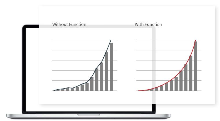 DICOM基準符合功能